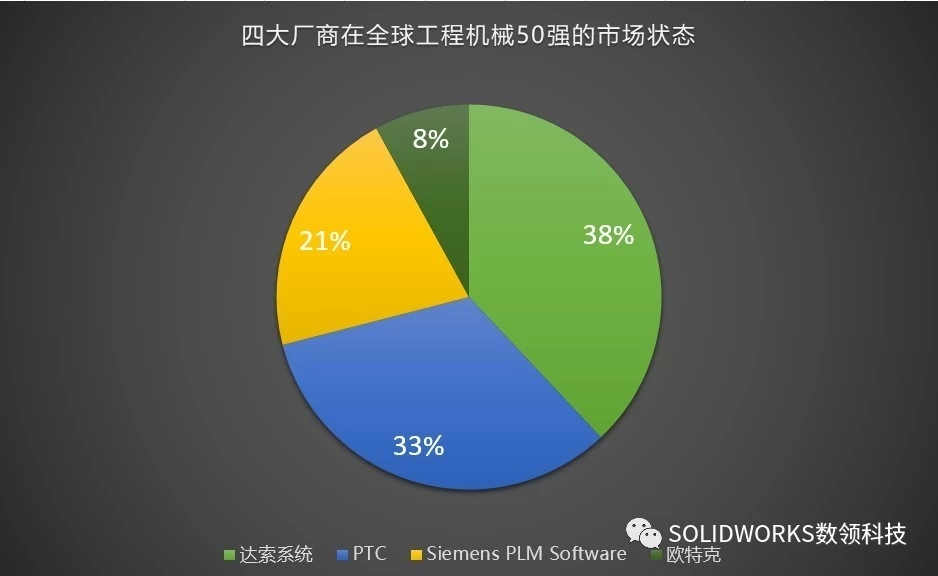 solidworks圆管展开的方法